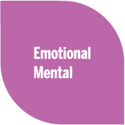 emotional/mental well-being
