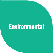 environmental well-being