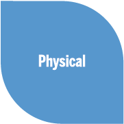 physical well-being